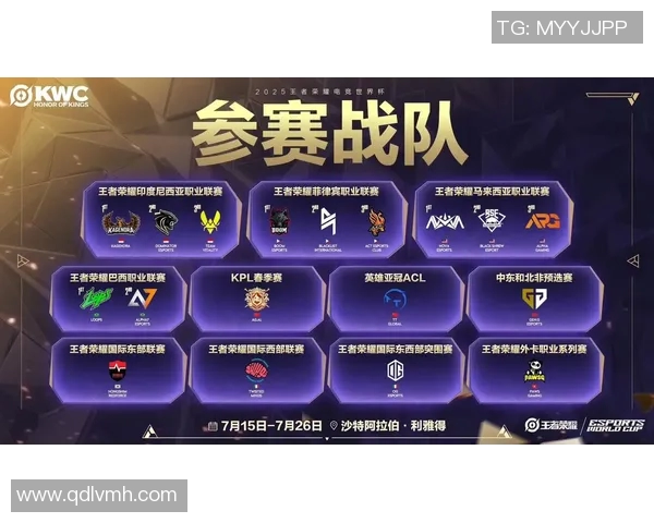 2026电竞新闻S15LOL赛事中FPX战队技术水平创新高引发王者荣耀玩家热议